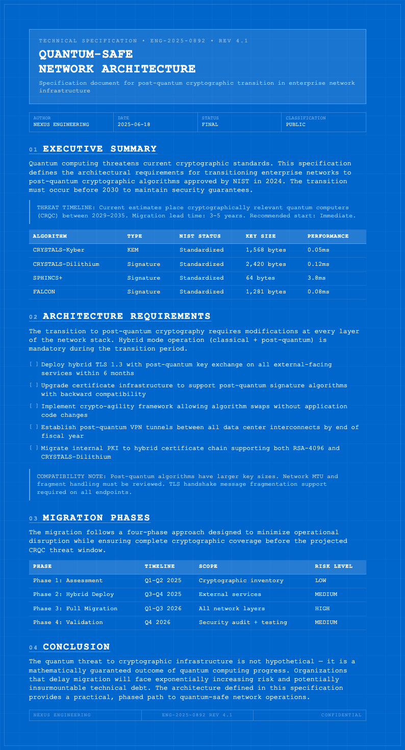 Engineering blueprint white paper